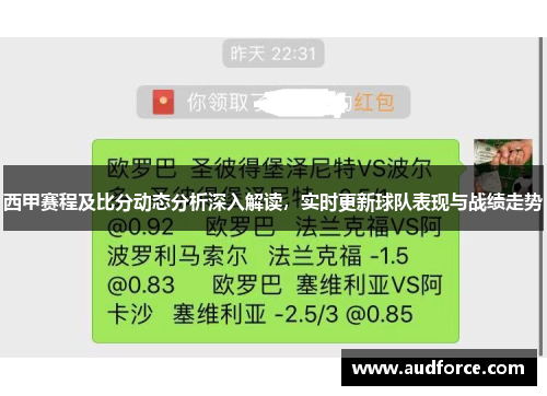 西甲赛程及比分动态分析深入解读，实时更新球队表现与战绩走势